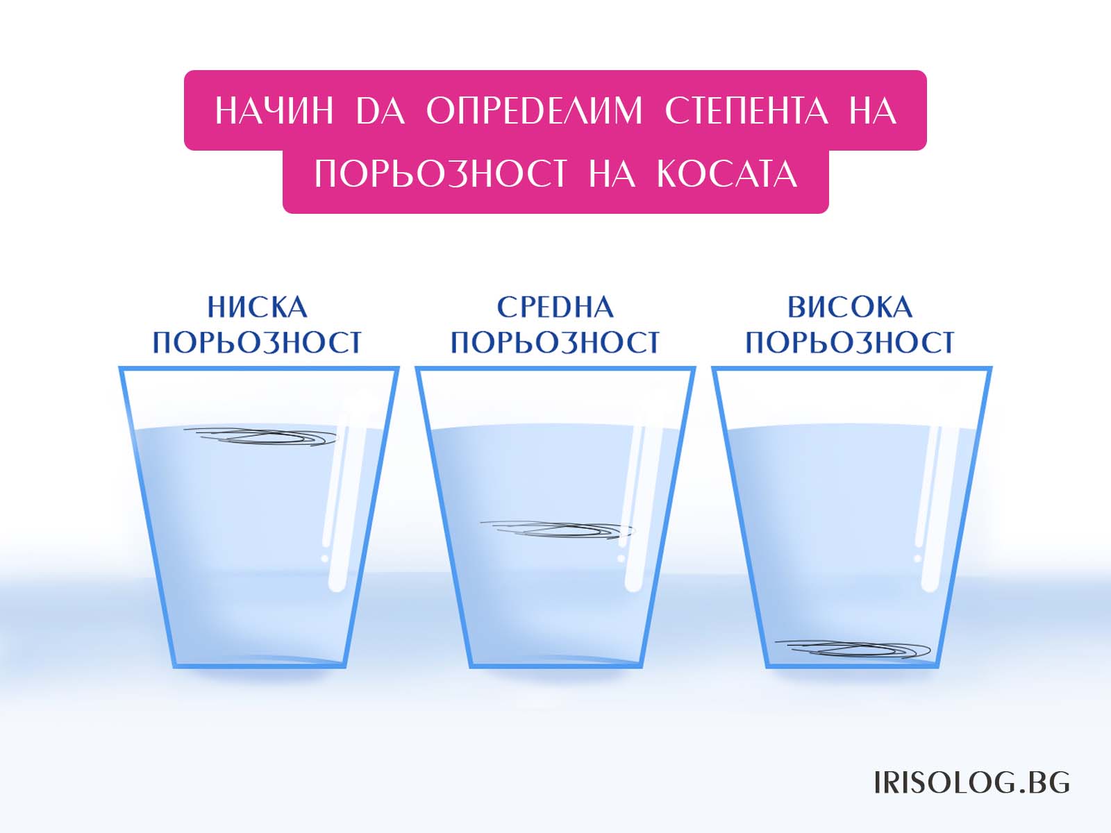 Как да определим степента на порьозност на косата