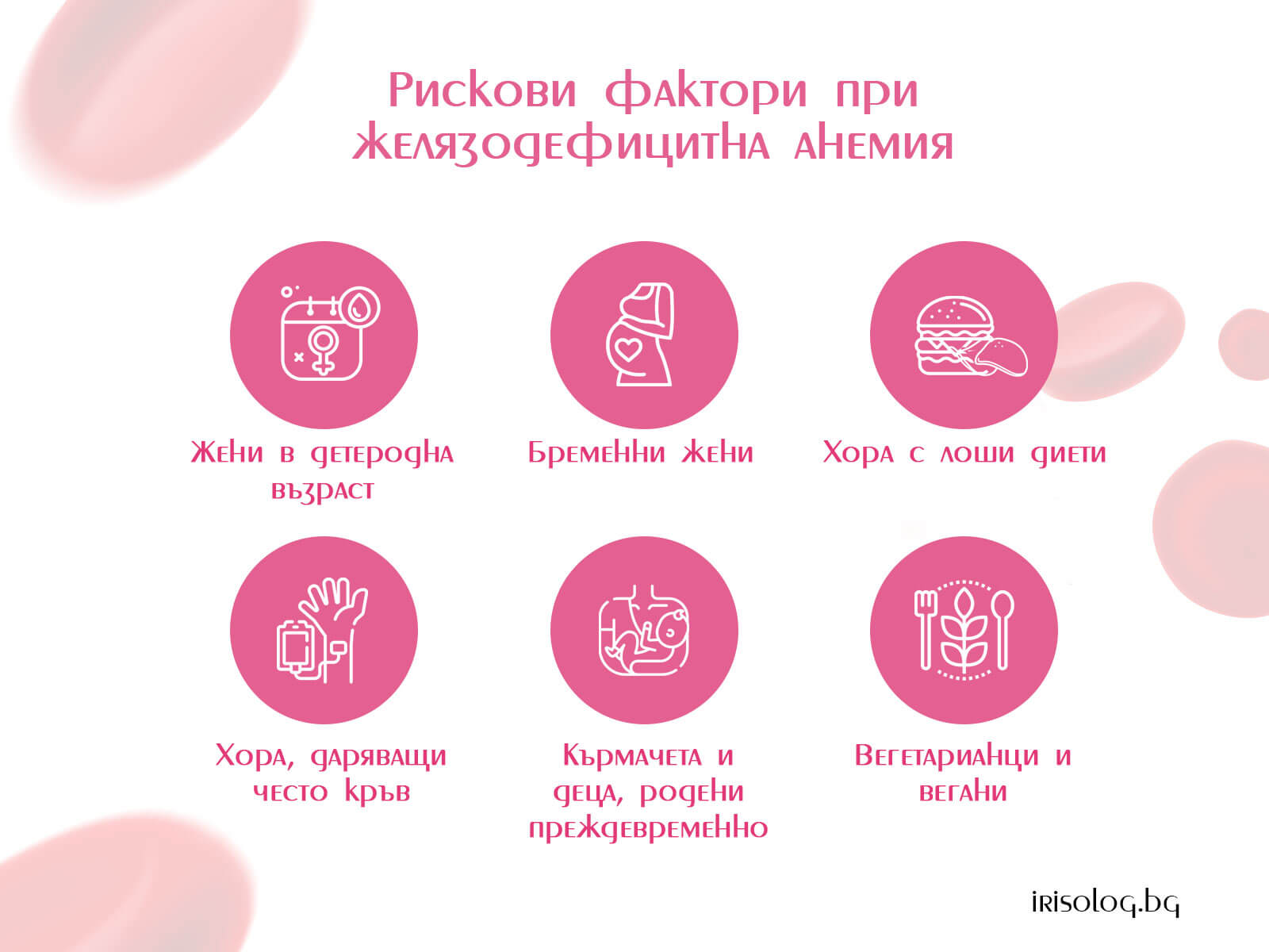 Рискови фактори при желязодефицитна анемия
